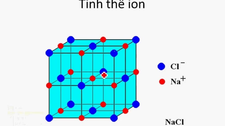 Tinh thể là gì? Tinh thể ion có đặc điểm gì? Nêu tính chất chung