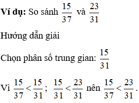 Tổng hợp kiến thức cơ bản Toán lớp 4 Học kì 1, Học kì 2 chi tiết