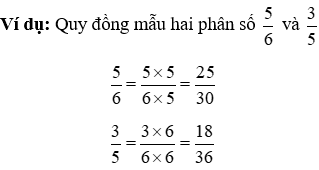 Tổng hợp kiến thức cơ bản Toán lớp 5 Học kì 1, Học kì 2 chi tiết