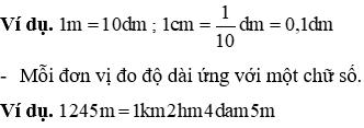 Tổng hợp kiến thức cơ bản Toán lớp 5 Học kì 1, Học kì 2 chi tiết