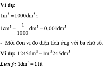 Tổng hợp kiến thức cơ bản Toán lớp 5 Học kì 1, Học kì 2 chi tiết