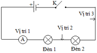 Tổng hợp công thức Vật Lí 7 (sách mới - cả năm)