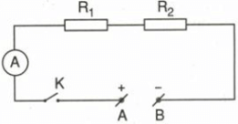 Tóm tắt kiến thức, công thức Vật Lí lớp 9 Học kì 1 chi tiết