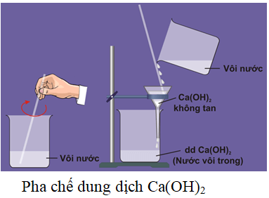 Trình bày cách pha chế dung dịch canxi hiđroxit