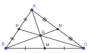 Trọng tâm của tam giác là gì ? Định nghĩa, tính chất trọng tâm tam giác chi tiết
