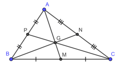 Trọng tâm của tam giác là gì ? Định nghĩa, tính chất trọng tâm tam giác chi tiết