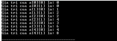 Mảng đa chiều trong C++