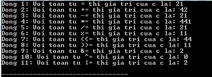 Toán tử gán trong C++