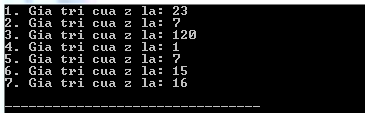 Toán tử số học trong C++