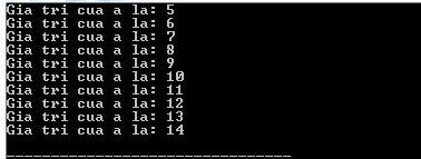 Vòng lặp For trong C++