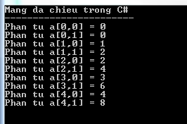 Mảng đa chiều trong C#