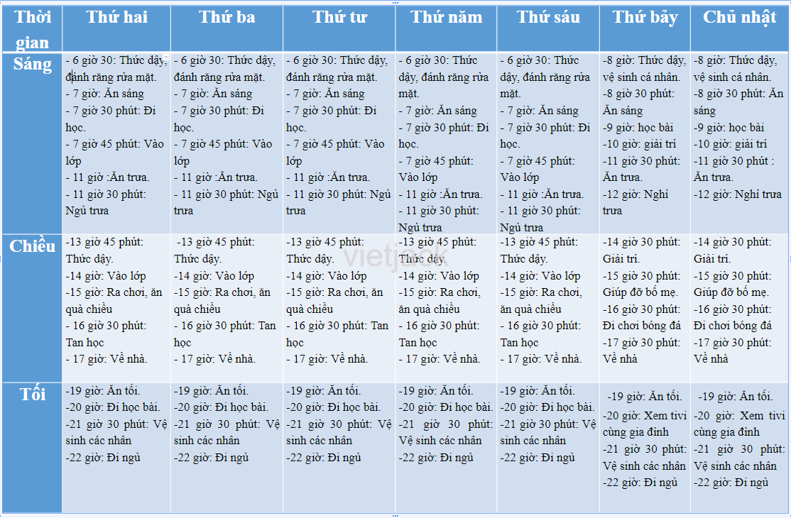 Bài 5: Quý trọng thời gian