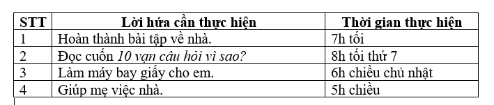 Đạo đức lớp 3 trang 26 Khởi động | Cánh diều