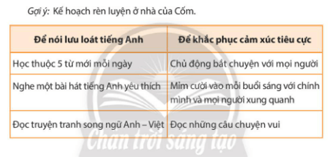 Đạo đức lớp 3 trang 45 Vận dụng