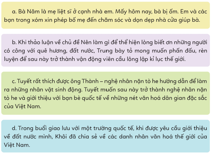 Đạo đức lớp 5 Cánh diều Bài 1: Em biết ơn những người có công với quê hương, đất nước