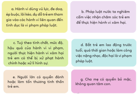 Đạo đức lớp 5 Cánh diều Bài 10: Em phòng, tránh xâm hại