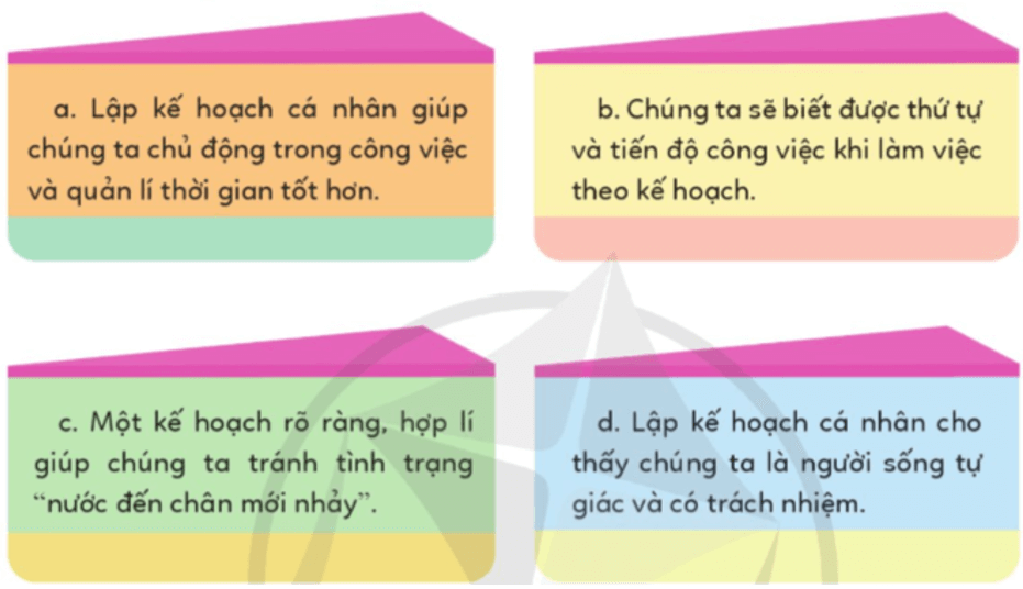 Đạo đức lớp 5 Cánh diều Bài 8: Em lập kế hoạch cá nhân