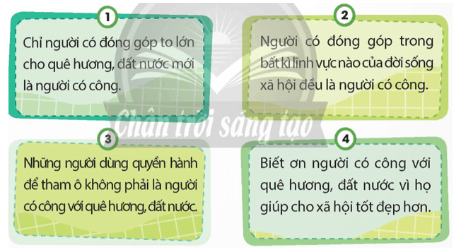 Đạo đức lớp 5 Chân trời sáng tạo Bài 1: Người có công với quê hương, đất nước