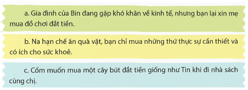 Đạo đức lớp 5 Chân trời sáng tạo Bài 12: Em sử dụng tiền hợp lí