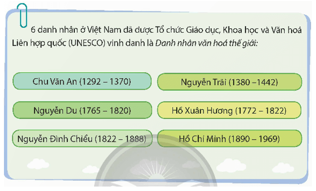 Đạo đức lớp 5 Chân trời sáng tạo Bài 2: Em biết ơn người có công với quê hương, đất nước