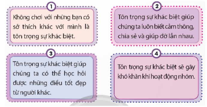 Đạo đức lớp 5 Chân trời sáng tạo Bài 3: Em tồn trọng sự khác biệt của người khác