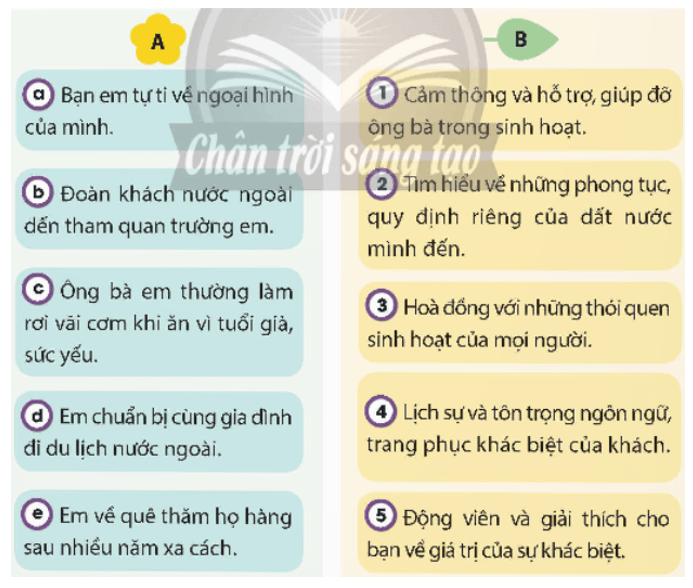 Đạo đức lớp 5 Chân trời sáng tạo Bài 3: Em tồn trọng sự khác biệt của người khác