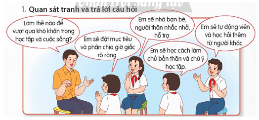 Đạo đức lớp 5 Chân trời sáng tạo Bài 5: Em vượt qua khó khăn trong học tập và cuộc sống