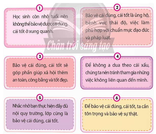 Đạo đức lớp 5 Chân trời sáng tạo Bài 6: Em bảo vệ cải đúng, cái tốt