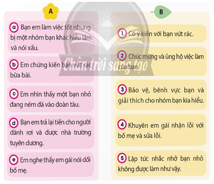 Đạo đức lớp 5 Chân trời sáng tạo Bài 6: Em bảo vệ cải đúng, cái tốt