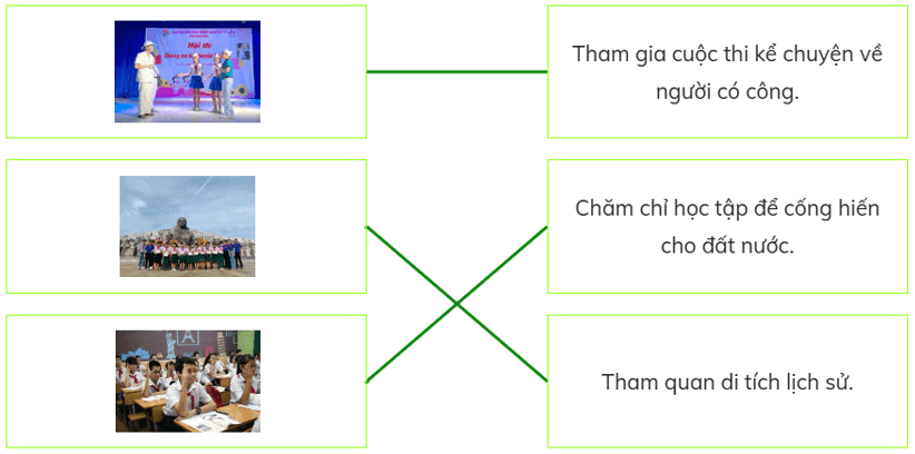 Trắc nghiệm Đạo đức lớp 5 Chân trời sáng tạo Bài 2 (có đáp án): Em biết ơn người có công với quê hương, đất nước (ảnh 3)