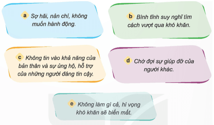 Đạo đức lớp 5 Kết nối tri thức Bài 3: Vượt qua khó khăn