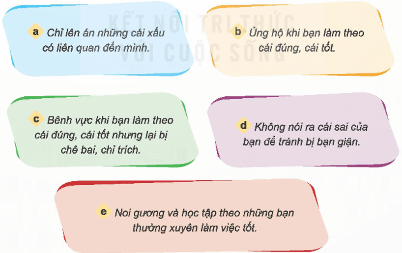 Đạo đức lớp 5 Kết nối tri thức Bài 4: Bảo vệ cái đúng, cái tốt