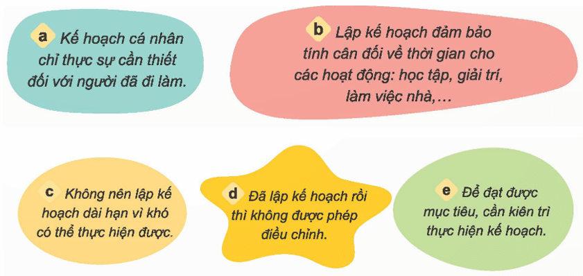 Đạo đức lớp 5 Kết nối tri thức Bài 6: Lập kế hoạch cá nhân