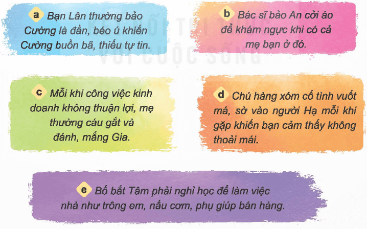 Đạo đức lớp 5 Kết nối tri thức Bài 7: Phòng, tránh xâm hại