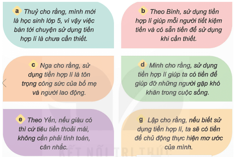 Đạo đức lớp 5 Kết nối tri thức Bài 8: Sử dụng tiền hợp lí