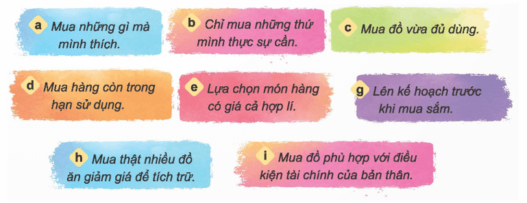 Đạo đức lớp 5 Kết nối tri thức Bài 8: Sử dụng tiền hợp lí