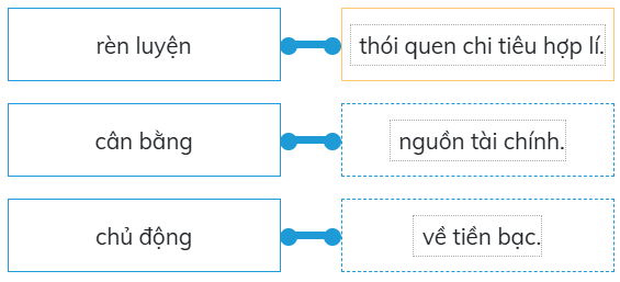 Trắc nghiệm Đạo đức lớp 5 Kết nối tri thức Bài 8 (có đáp án): Sử dụng tiền hợp lí