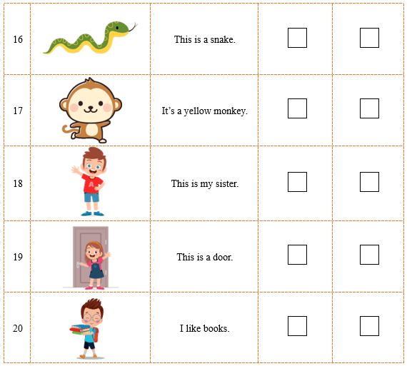 Đề cương ôn tập Học kì 1 Tiếng Anh lớp 1 iLearn Smart Start (có lời giải)