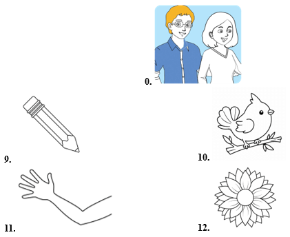 Đề cương ôn tập Học kì 1 Tiếng Anh lớp 1 iLearn Smart Start (có lời giải)