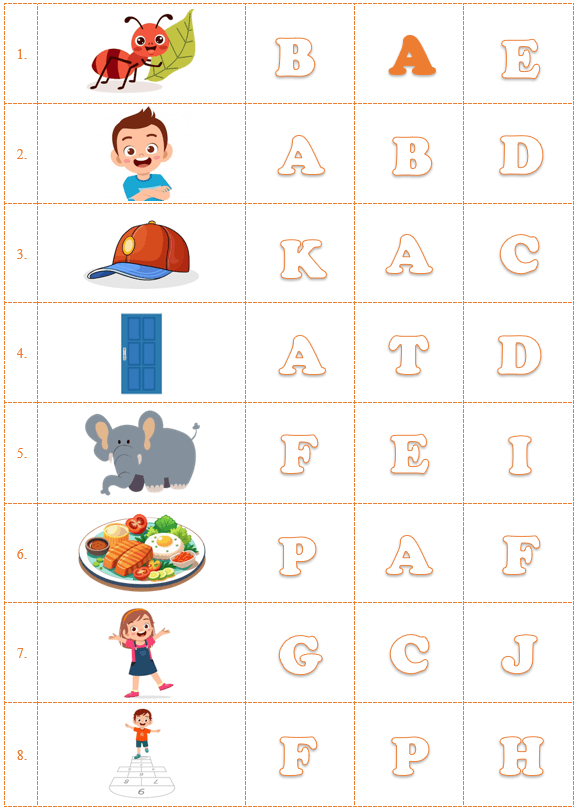 Đề cương ôn tập Học kì 1 Tiếng Anh lớp 1 iLearn Smart Start (có lời giải)