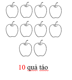 Đề thi Giữa kì 1 môn Toán lớp 1 có đáp án (Cơ bản - Đề 1)