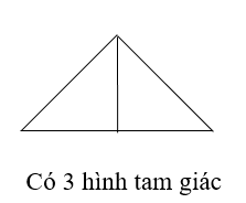 Đề thi Giữa kì 1 môn Toán lớp 1 có đáp án (Cơ bản - Đề 2)