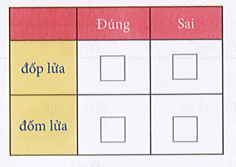 Bộ 10 Đề thi Giữa kì 1 Tiếng Việt lớp 1 năm 2024 tải nhiều nhất