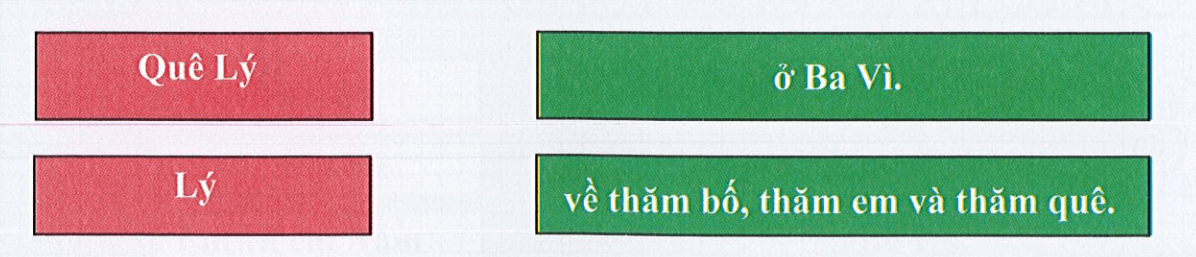 Bộ 10 Đề thi Giữa kì 1 Tiếng Việt lớp 1 năm 2024 tải nhiều nhất