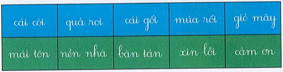 Bộ 10 Đề thi Giữa kì 1 Tiếng Việt lớp 1 năm 2024 tải nhiều nhất