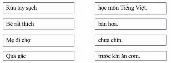 5 Đề thi Giữa học kì 2 Tiếng Việt lớp 1 Cánh diều năm 2024 (có đáp án)