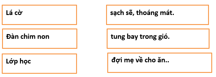 5 Đề thi Giữa học kì 2 Tiếng Việt lớp 1 Kết nối tri thức năm 2024 (có đáp án)