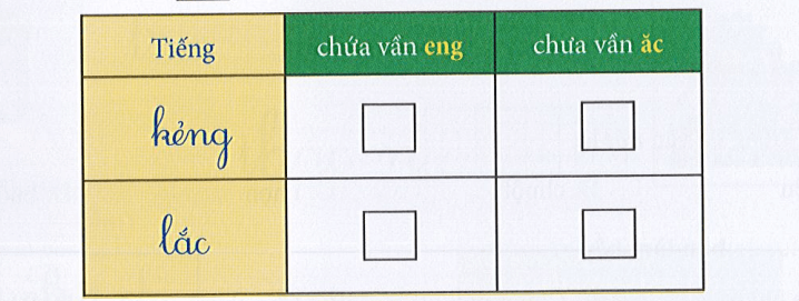 Bộ 20 Đề thi Học kì 1 Tiếng Việt lớp 1 năm 2024 tải nhiều nhất