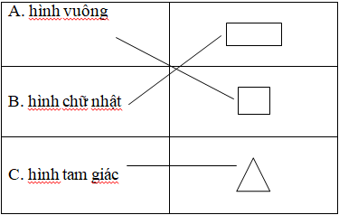 [Năm 2023] Đề thi Học kì 1 Toán lớp 1 có đáp án (10 đề) | Cánh diều