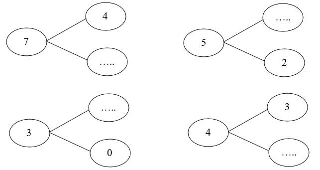 15 Đề thi Học kì 1 Toán lớp 1 Chân trời sáng tạo năm 2026 (có đáp án)